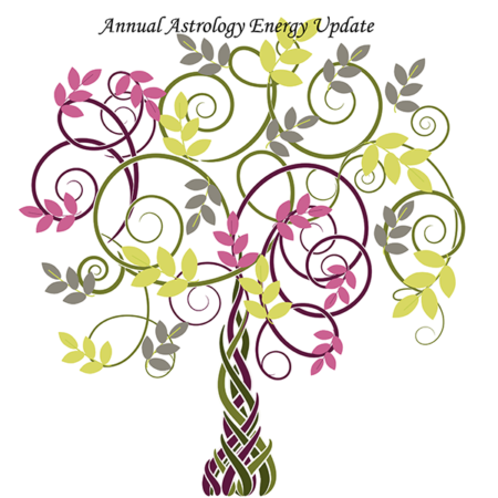 Annual Astrology Energy Update