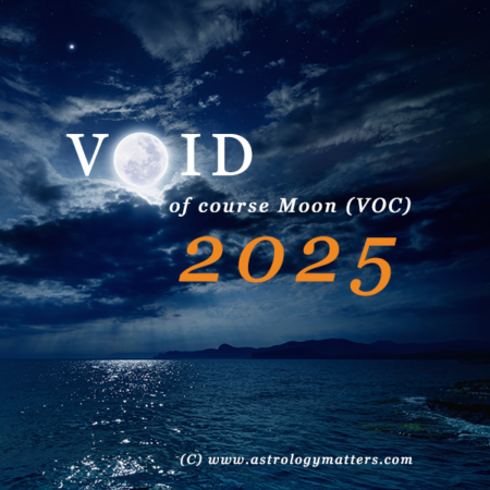 Void of Course ( VOC) Moon Calendar