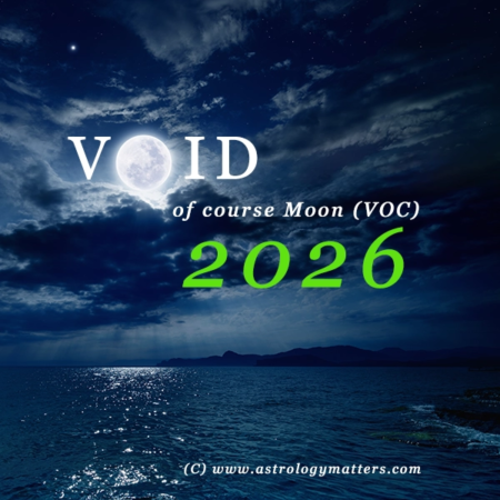 Void of Course (VOC) Moon 2026